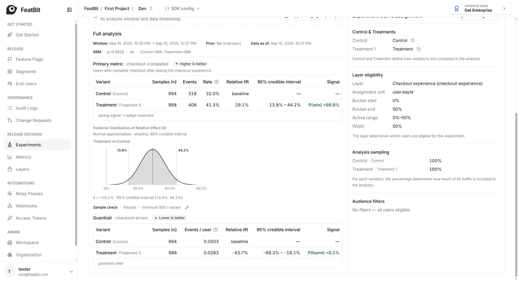 Saved Bayesian results with 994 Control users, 988 Treatment users, conversion improvement, passed sample check, and a clear error guardrail